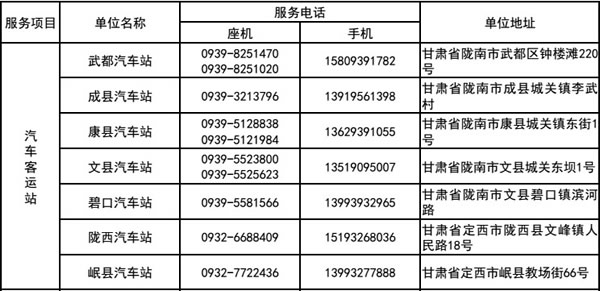 不忘初心，與您同行——隴運集團各汽車站助力節(jié)后返崗！